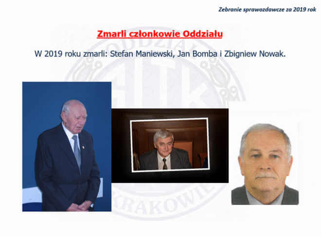 Zmarli Członkowie SITK 2019