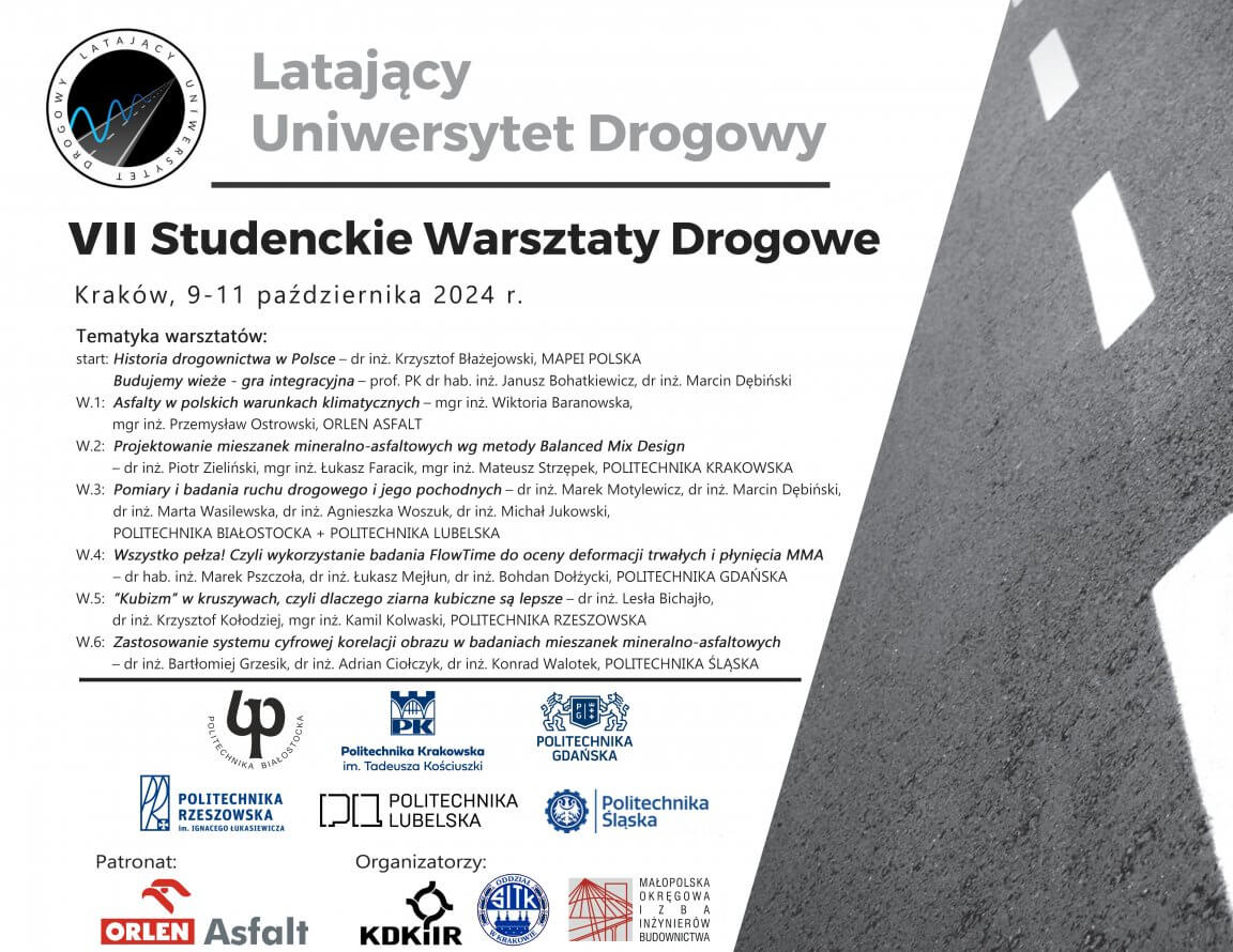 Tematyka Warsztatów